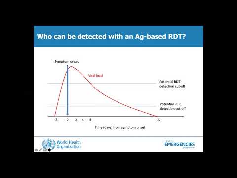 COVID-19 ECHO Session #23: COVID-19 Antigen Testing’s Role in Helping Control the Pandemic