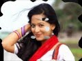 Chinnni Gunde Chatuga Wmv