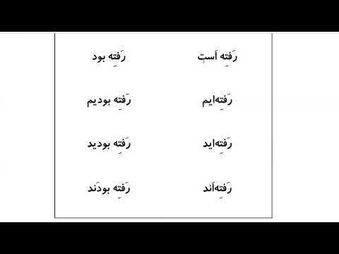 Farsi Grammar in Use: For Intermediate Students - Lesson 20- Present Perfect VS Past Perfect