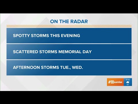 Sunday Sunrise Live Doppler 13 forecast