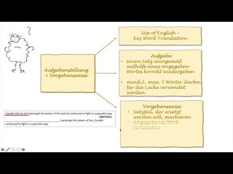 Abschlussprüfung Englisch: Keyword Transformation