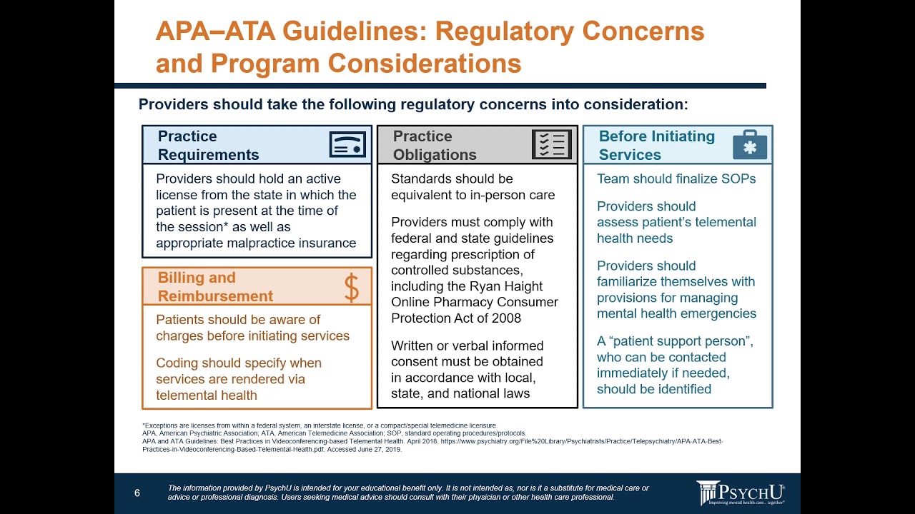 Telepsychiatry: Implementation and Best Practices