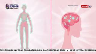 Download lagu Autisme semakin meningkat, benarkah salah ubat? mp3
