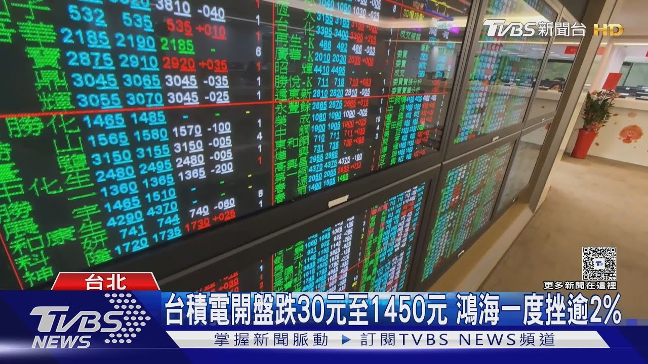 AI泡沫化？　台股盤中摔逾500點　網喊：買點來了？