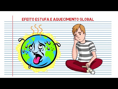 A DIFERENÇA ENTRE EFEITO ESTUFA E AQUECIMENTO GLOBAL