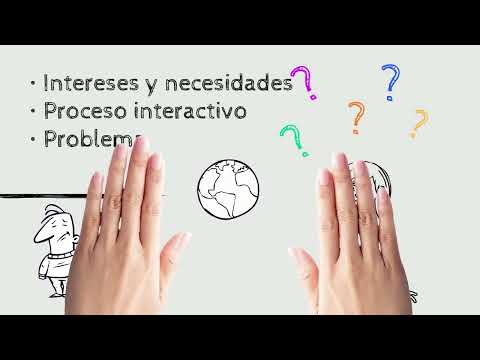 Resolución de conflictos blog N°1