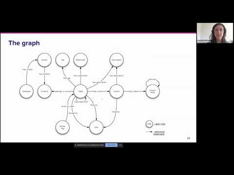 Amundsen - From Discovering Data to Securing Data