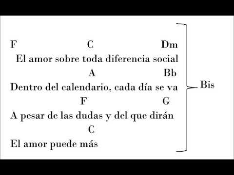 Ocho Cuarenta - Rodrigo