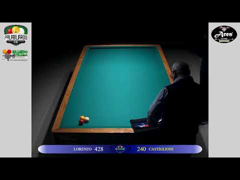 11 Febbario 2021 - Lopez Vs Locatelli