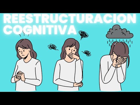What is Cognitive Restructuring?