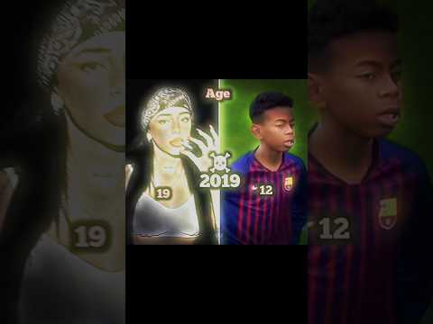 YouTube Thumbnail