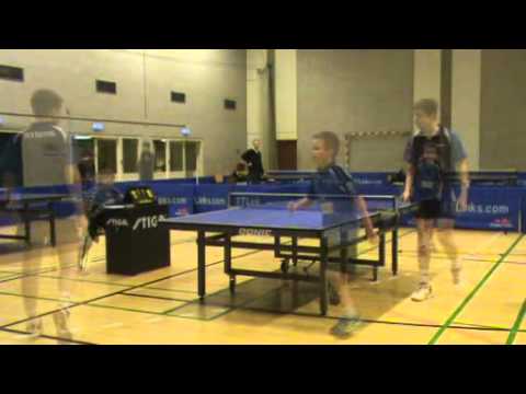 120211 Triton, Christian Ryding - Simon Kyhn