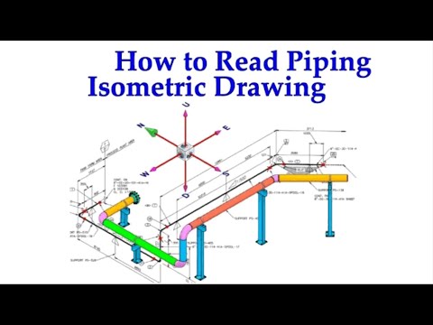 How to inscribe a square in a given circle स्क्वायर सर्किल पे कैसा लिखना है