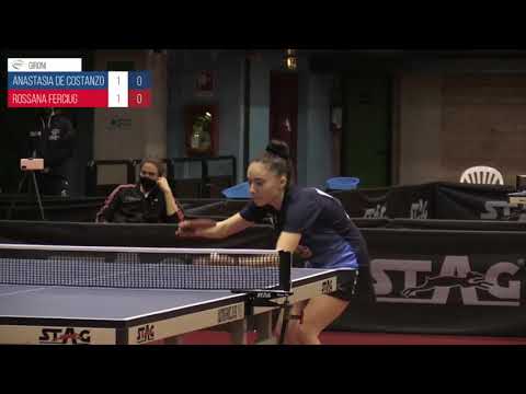 Ferciug-De Costanzo - Campionati Italiani Assoluti 2021 - G F