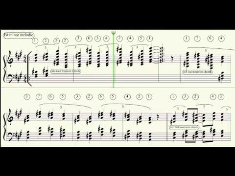 Chords/ Songs
