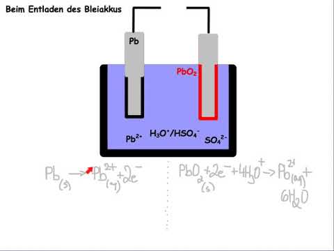 Reoxreaktionen des Alltags - Teil 2: Batterien und Akkumulatoren