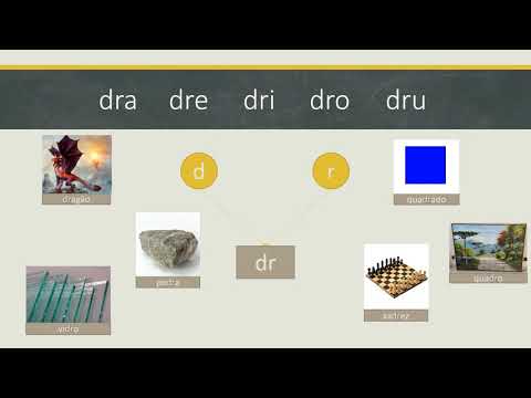 Português 1 º ano  - Caso de leitura br, cr, dr, fr, gr, pr, tr, vr