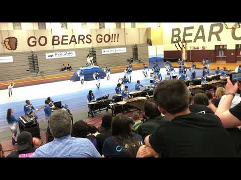 Stryke percussion wgi regional finals 2022