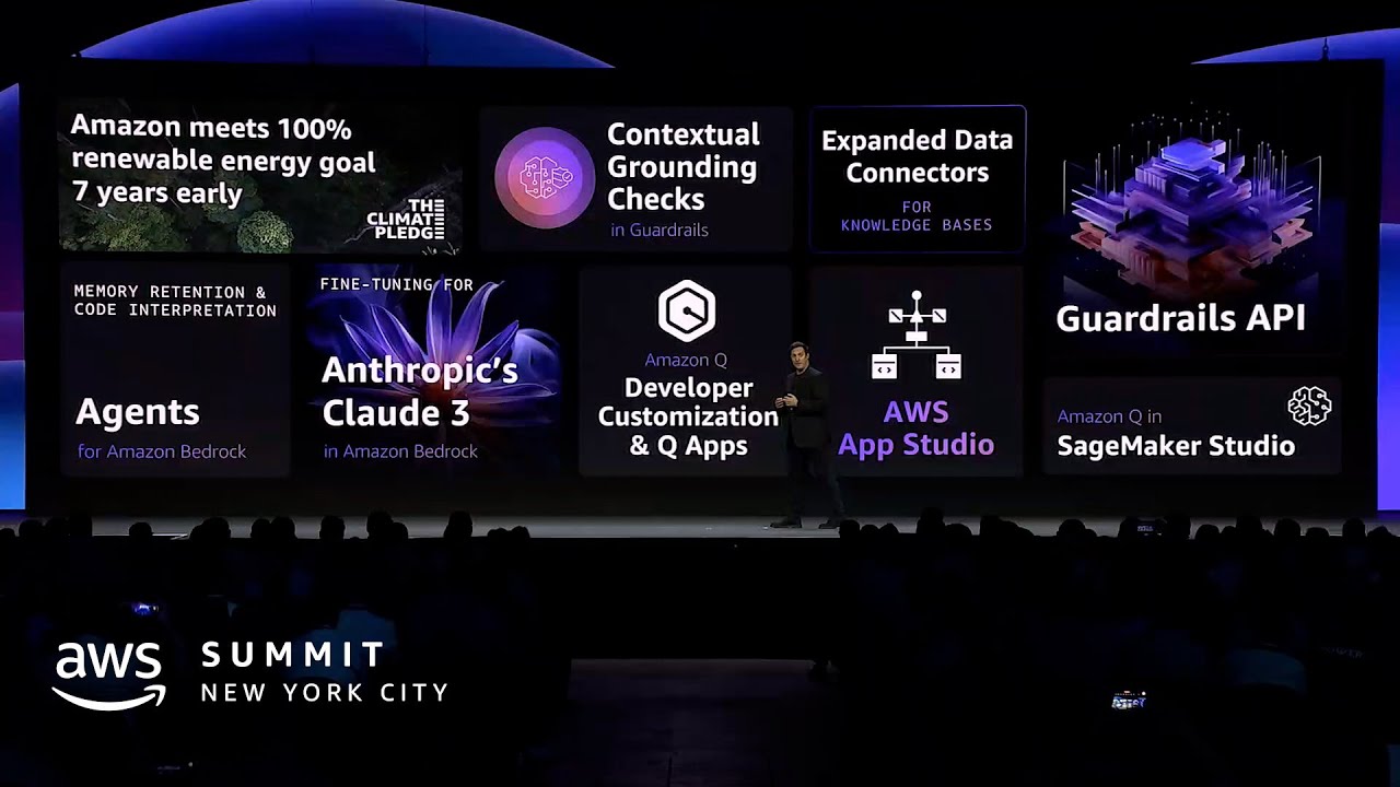 AWS Summit New York City 2024 – Keynote with Matt Wood