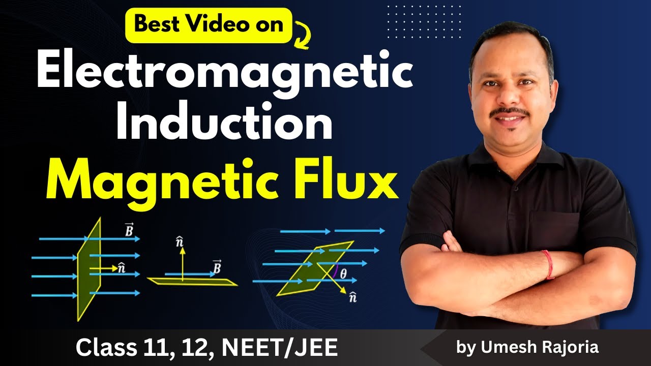 1. Magnetic Flux | Electromagnetic induction | 12th Physics  #cbse  #umeshrajoria  #neet
