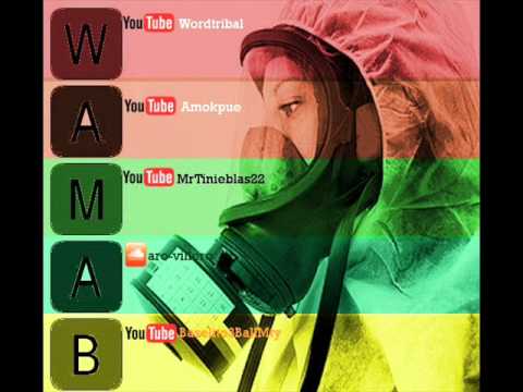 3. Dj Mozka - Verano Caliente (WamaB 2012) Tribal Rescuers