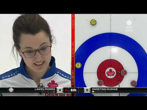 #cmdct2018 Indecision & bad choices: Sweeting/Gushue nixes Lawes/Morris' power play