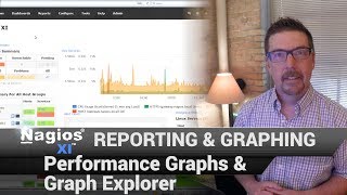 Using Performance Graphs from Report Data in Graph Explorer