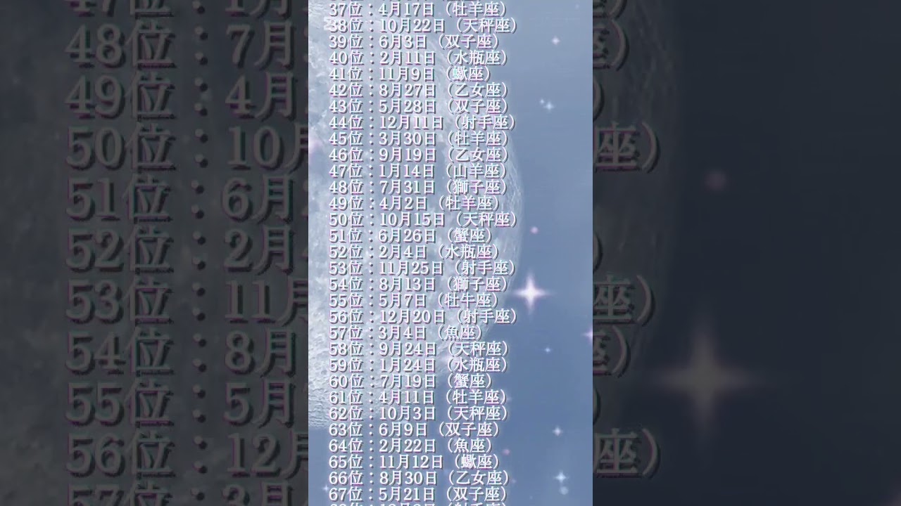 プロフィールから開運アイテム紹介してます#占い #スピリチュアル