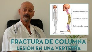 Fractura de columna - Lesión en una vértebra