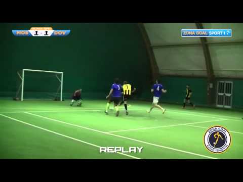 Zona Goal: Mossos D'Esquadra - Dove Mi Trovo - Sintesi