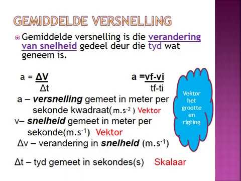 FISIESE WETENSKAP GRAAD 10: 09 Julie 2020 - periode 7 (09107)