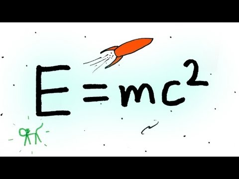 Einstein's Proof of E=mc²