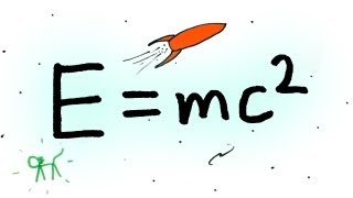 Einstein's Proof of E=mc²
