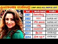 Priyanka Upendra All Hit And Flop Movie List 1997 2023 Priyanka Upendra All Movie Verdict
