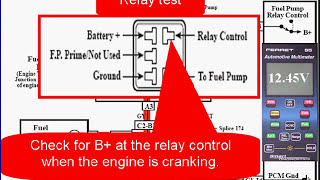 03 GM Diagnostics: Dead Fuel Pump Test