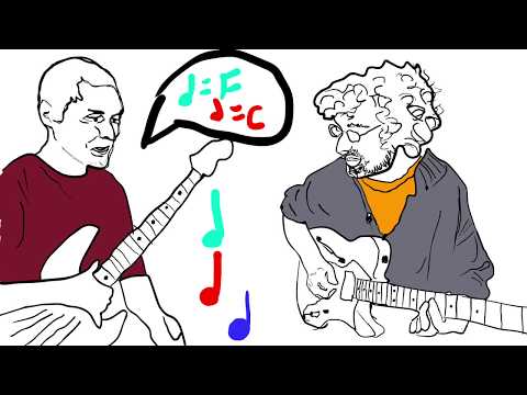 Ear Training Games with Adam Neely and Ben Levin