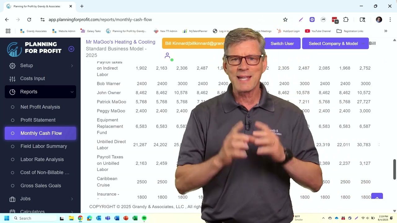Finding your Monthly Equipment Replacement Cost