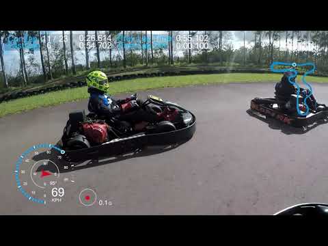 1ª Etapa CKA - Velopark VP1000 - Master - 10/03/2019