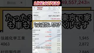 #日本株#株式投資#投資初心者#資産運用#日本市場#株の勉強#株式入門#投資生活#デイトレード#スイングトレード#長期投資