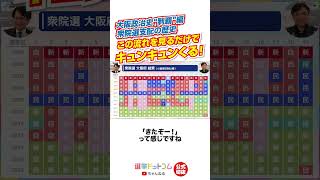 【公式切り抜き】この流れを見るだけでキュンキュンくる！大阪政治史“制覇”編、衆院選支配の歴史【林尚行×山本期日前】｜選挙ドットコムちゃんねる