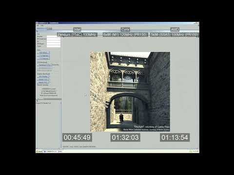 Cinebench 9.5 Benchmark - Best of 1995 (Pentium vs 6x86 vs K5)