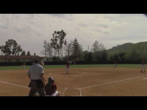 Taylor Caudill 2020 Pitcher 3.26.19 vs. Orange Lutheran