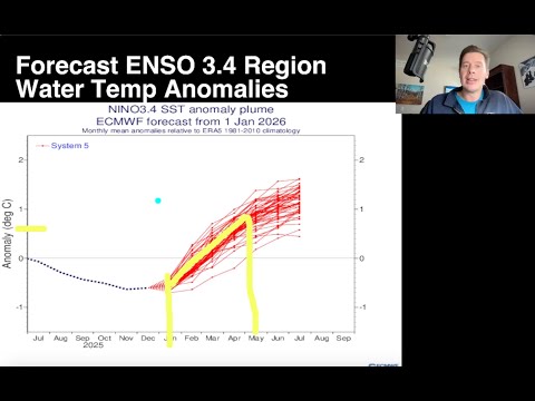 Here Comes El Nino, Mountain Weather Update 1/11, Meteorologist Chris Tomer