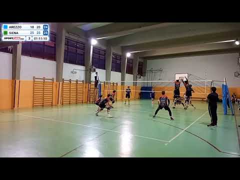 Arezzo vs Siena under 17 - 11/04/2021