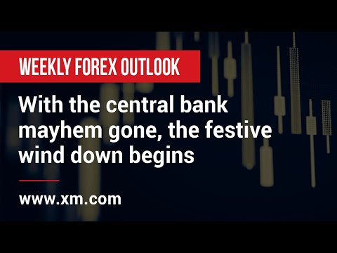 Weekly Forex Outlook: 17/12/2021 - With the central bank mayhem gone, the festive wind down begins