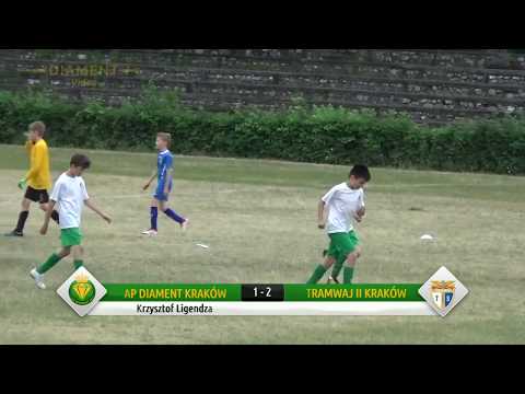 AP Diament Kraków - Tramwaj II Kraków (Młodziki - Wiosna 2018)