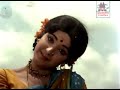கல்யாண வளையோசை கொண்டு உரிமைக்குரல் Uri