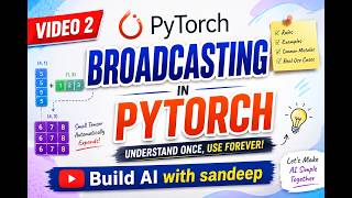 PyTorch Broadcasting Explained Visually (With Code) — Stop Getting Size Mismatch Errors! Video 2