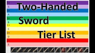 Code Vein - Two Handed Sword Tier Listing (by viewer request)