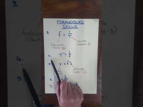 Gr.10 Formuleblad. Golwe.
